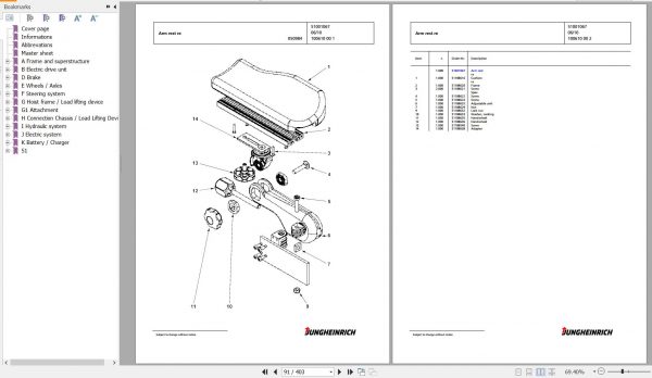 Jungheinrich Forklift EFG 220 GE200 600DZ Spare Parts Manual FN426847 3