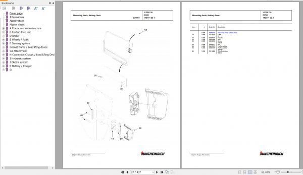 Jungheinrich Forklift EFG 316 GE115 480DZ Spare Parts Manual FN427049 2