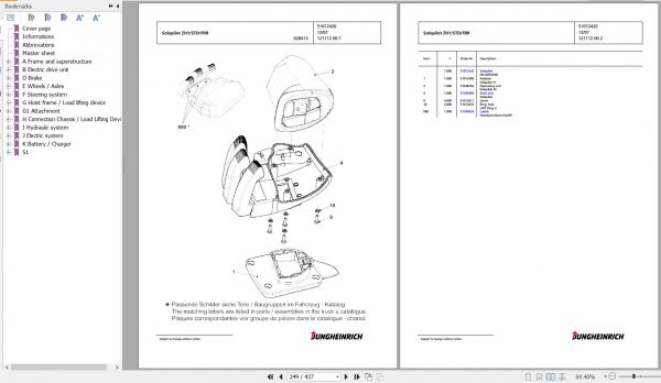 Jungheinrich Forklift EFG 316 GE115 480DZ Spare Parts Manual FN427049 3