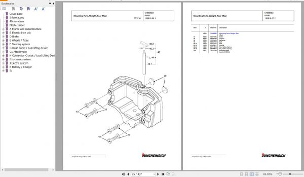 Jungheinrich Forklift EFG 316 GE115 550DZ Spare Parts Manual FN427047 2