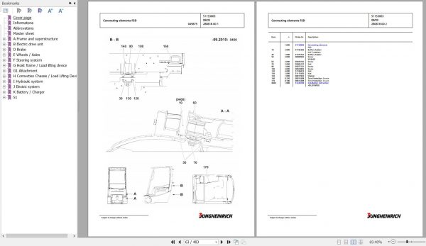 Jungheinrich Forklift EFG 316k G115 450DZ Spare Parts Manual FN427230 3