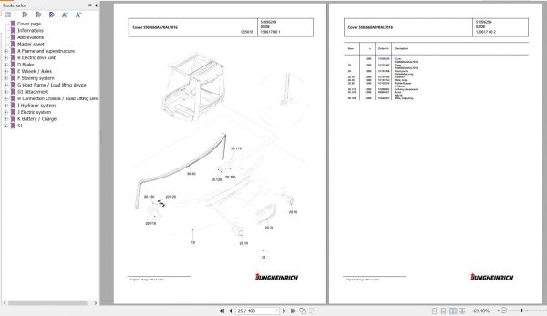 Jungheinrich Forklift EFG 316k G115 450DZ Spare Parts Manual FN427232 2
