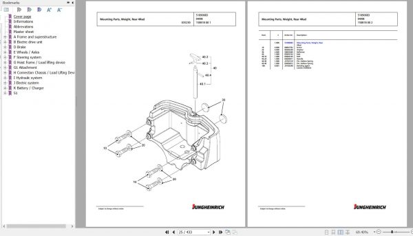 Jungheinrich Forklift EFG 316k GE100 400ZT Spare Parts Manual FN426925 2