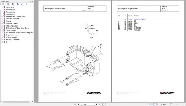 Jungheinrich Forklift EFG 316k GE115 360ZT Spare Parts Manual FN426966 2