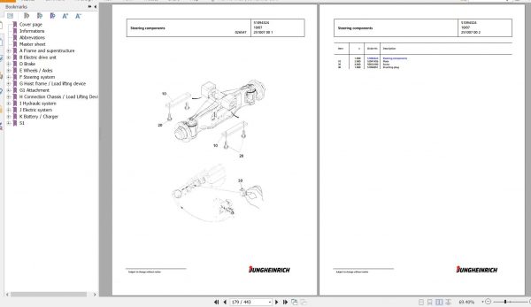 Jungheinrich Forklift EFG 316k GE115 360ZT Spare Parts Manual FN426966 3