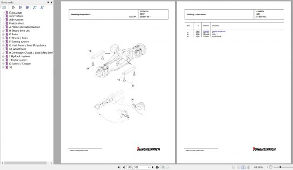Jungheinrich Forklift EFG 318 GE115 600DZ Spare Parts Manual FN427061 3