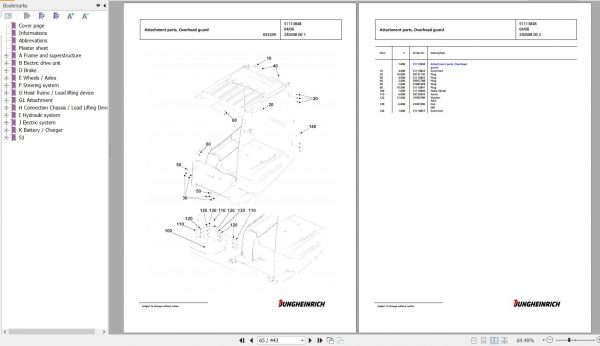 Jungheinrich Forklift EFG 318k G115 360ZZ Spare Parts Manual FN426979 3