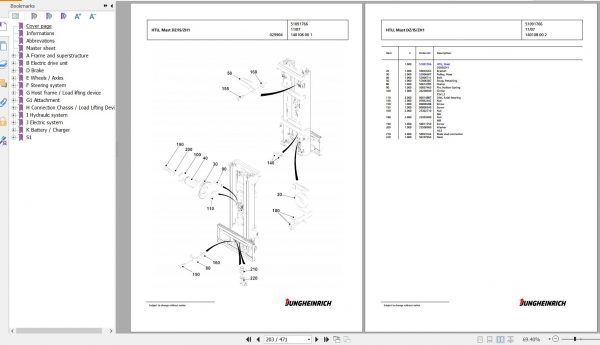 Jungheinrich Forklift EFG 318k GE120 550DZ Spare Parts Manual FN426592 2