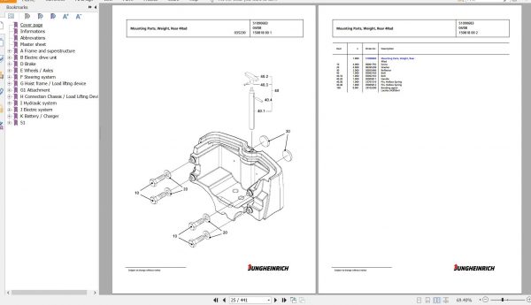 Jungheinrich Forklift EFG 320 G115 480DZ Spare Parts Manual FN427290 2