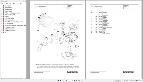 Jungheinrich Forklift EFG 320 G115 480DZ Spare Parts Manual FN427290 3