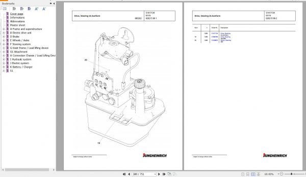 Jungheinrich Forklift EFG 320 G120 480DZ Spare Parts Manual FN595584 2