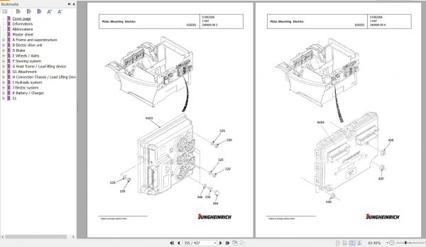 Jungheinrich Forklift EFG 320 GE115 310ZZ Spare Parts Manual FN427253 3