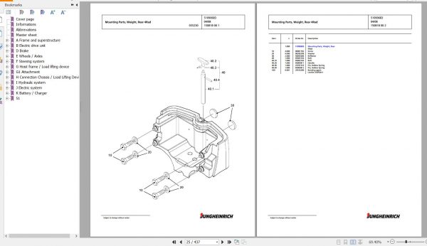 Jungheinrich Forklift EFG 320 GE115 310ZZ Spare Parts Manual FN427254 2