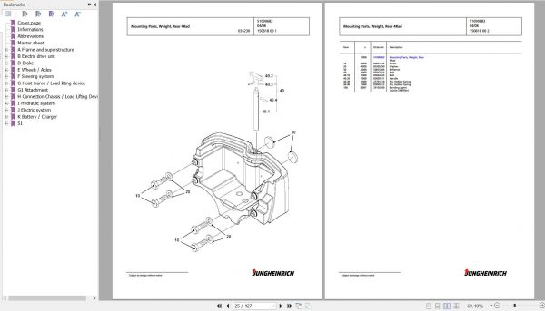 Jungheinrich Forklift EFG 320 GE115 330ZT Spare Parts Manual FN427252 2