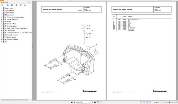 Jungheinrich Forklift EFG 320 GE115 450DZ Spare Parts Manual FN427214 2