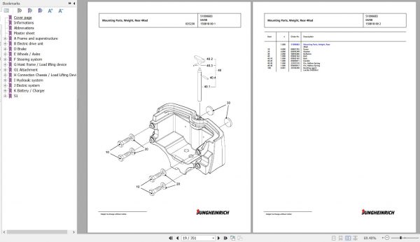 Jungheinrich Forklift EFG 320 GE115 450DZ Spare Parts Manual FN427215 2