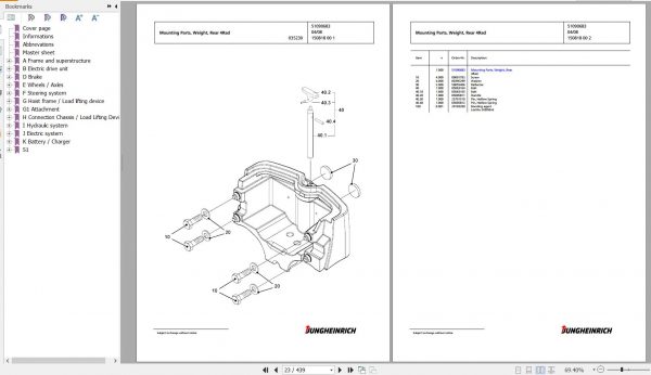 Jungheinrich Forklift EFG 320 GE115 450DZ Spare Parts Manual FN427221 2