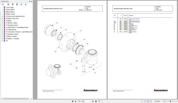 Jungheinrich Forklift EFG 320 GE115 450DZ Spare Parts Manual FN427221 3
