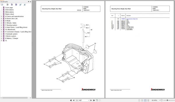 Jungheinrich Forklift EFG 320 GE115 480DZ Spare Parts Manual FN427108 2