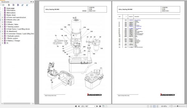 Jungheinrich Forklift EFG 320 GE115 480DZ Spare Parts Manual FN427108 3