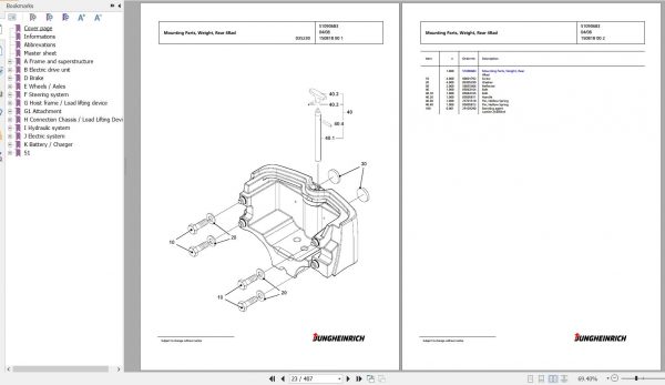 Jungheinrich Forklift EFG 320 GE115 480DZ Spare Parts Manual FN427109 2