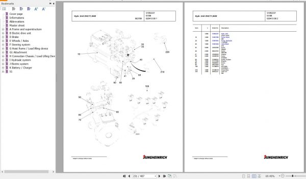 Jungheinrich Forklift EFG 320 GE115 480DZ Spare Parts Manual FN427109 3