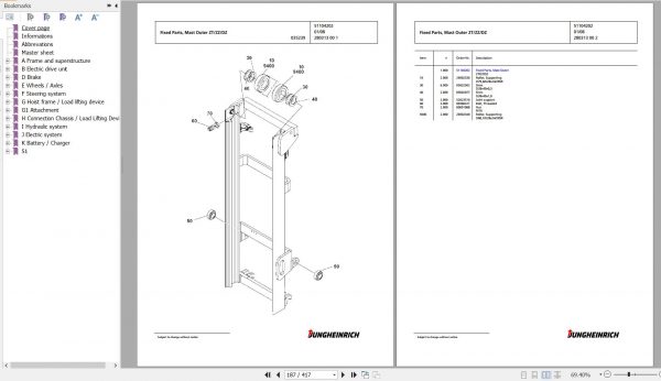 Jungheinrich Forklift EFG 320 GE115 500DZ Spare Parts Manual FN427113 3