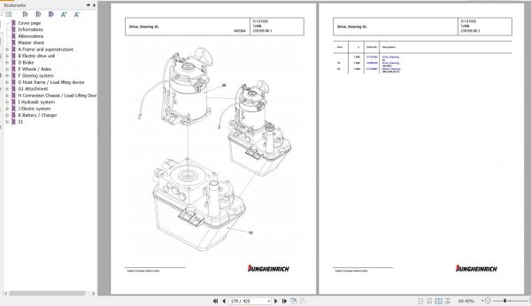 Jungheinrich Forklift EFG 320 GE115 550DZ Spare Parts Manual FN427106 3