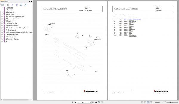 Jungheinrich Forklift EFG 320 GE115 550DZ Spare Parts Manual FN427107 3