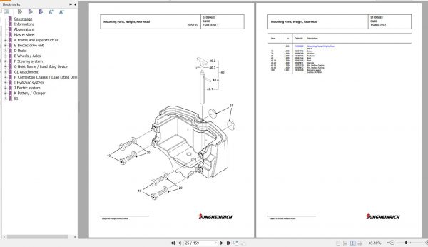 Jungheinrich Forklift EFG 320 GE120 450DZ Spare Parts Manual FN427313 2
