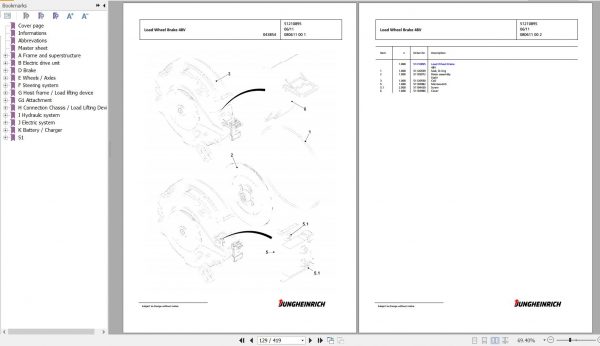 Jungheinrich Forklift EFG 320 GE120 600DZ Spare Parts Manual FN426953 2