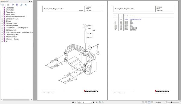 Jungheinrich Forklift EFG 320 GE160 450DZ Spare Parts Manual FN426931 2