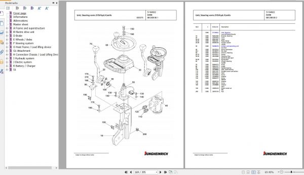 Jungheinrich Forklift EFG 425k G 500DZ Spare Parts Manual FN426561 2