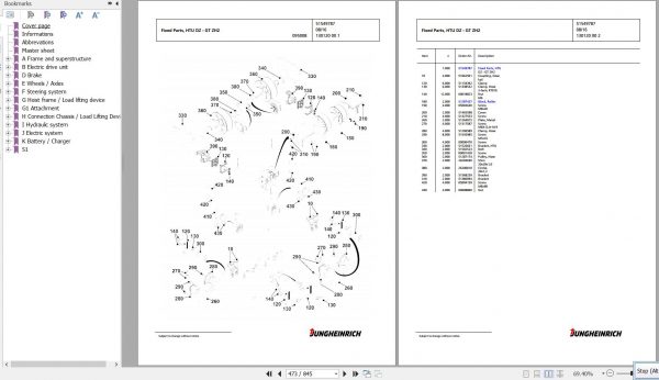 Jungheinrich Forklift EFG 425k G110 500DZ Spare Parts Manual FN595585 2