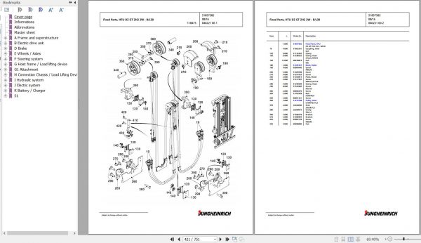 Jungheinrich Forklift EFG 425k G120 500DZ Spare Parts Manual FN595567 2