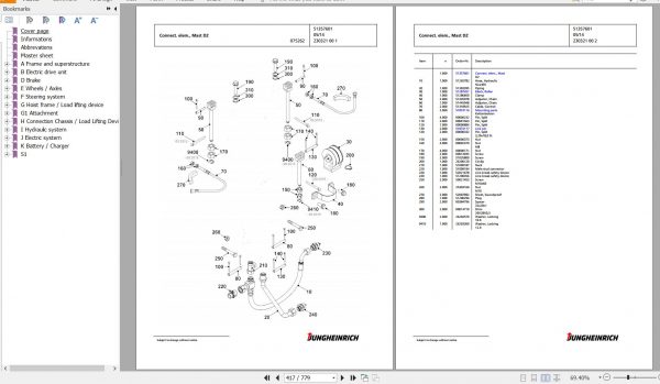 Jungheinrich Forklift EFG 425k GE115 470DZ Spare Parts Manual FN585550 2
