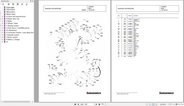 Jungheinrich Forklift EFG 425ks G115 440DZ Spare Parts Manual FN585545 2