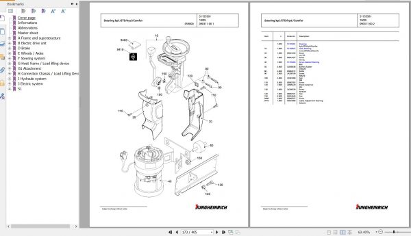 Jungheinrich Forklift EFG 430 G 470DZ Spare Parts Manual FN426536 2