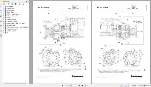 Jungheinrich Forklift EFG 430 GE115 770DZ Spare Parts Manual FN426521 2