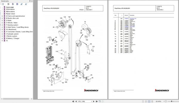 Jungheinrich Forklift EFG 430ks GE160 550DZ Spare Parts Manual FN595550 2