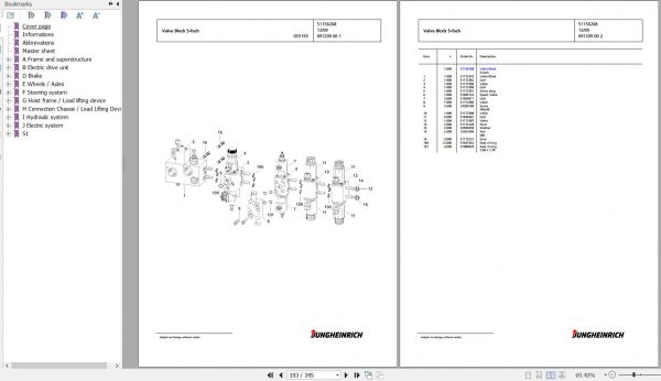Jungheinrich Forklift EFG 550 G 492DZ Spare Parts Manual FN427051 2