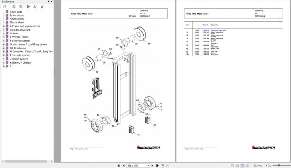 Jungheinrich Forklift EFG 550 G180 400ZT Spare Parts Manual FN595565 2