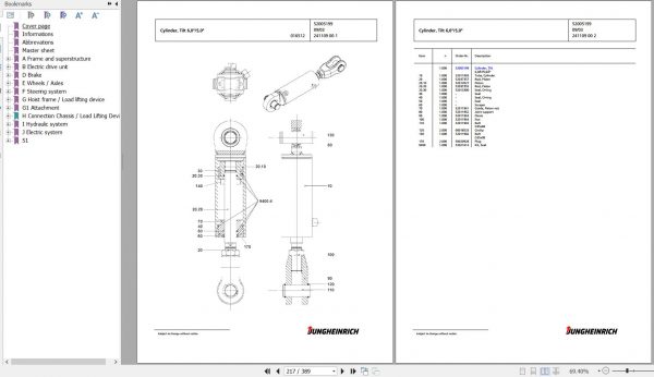 Jungheinrich Forklift EFG 550 GE200 530DZ Spare Parts Manual FN426944 2