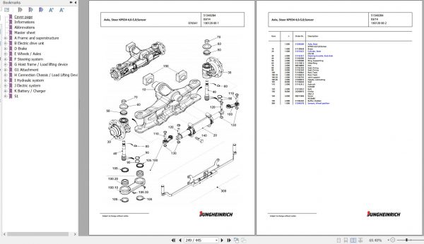 Jungheinrich Forklift EFG S50 G115 473ZT Spare Parts Manual FN595582 2