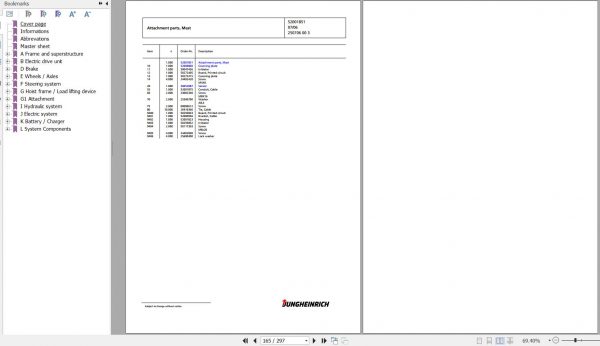 Jungheinrich Forklift EFX 413 XI 120 700 DZ Spare Parts Manual FN427299 2