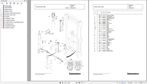 Jungheinrich Forklift EJC Z16 Spare Parts Manual 90359808 2