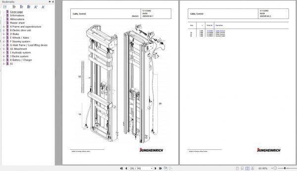 Jungheinrich Forklift EKS 308 LF 120 600 DZ Spare Parts Manual FN427245 2
