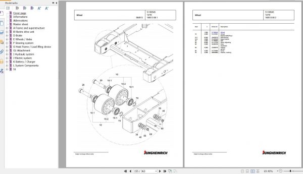 Jungheinrich Forklift EKS 308 LI 080 475 DZ Spare Parts Manual FN427008 2