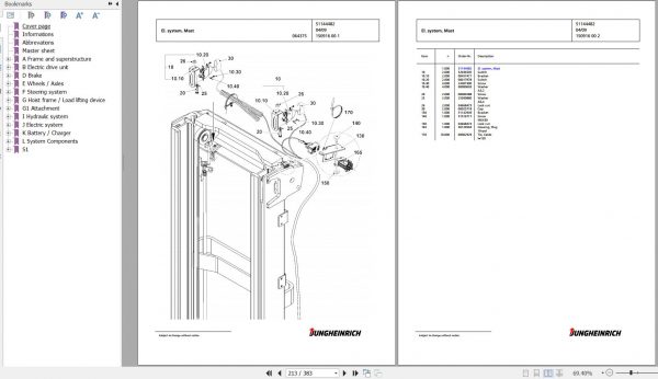 Jungheinrich Forklift EKS 312 ZS 080 750 ZT Spare Parts Manual FN426933 2