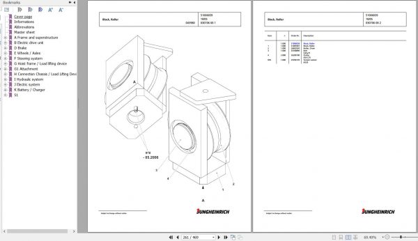 Jungheinrich Forklift ETV 214 Spare Parts Manual 91064550 2